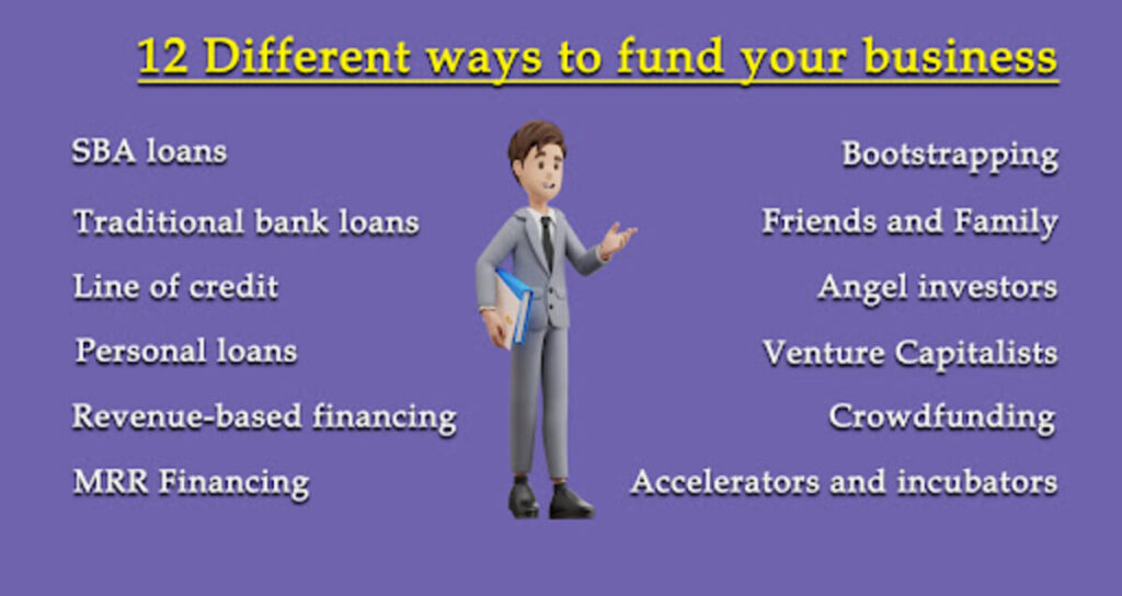 ways to fund your business