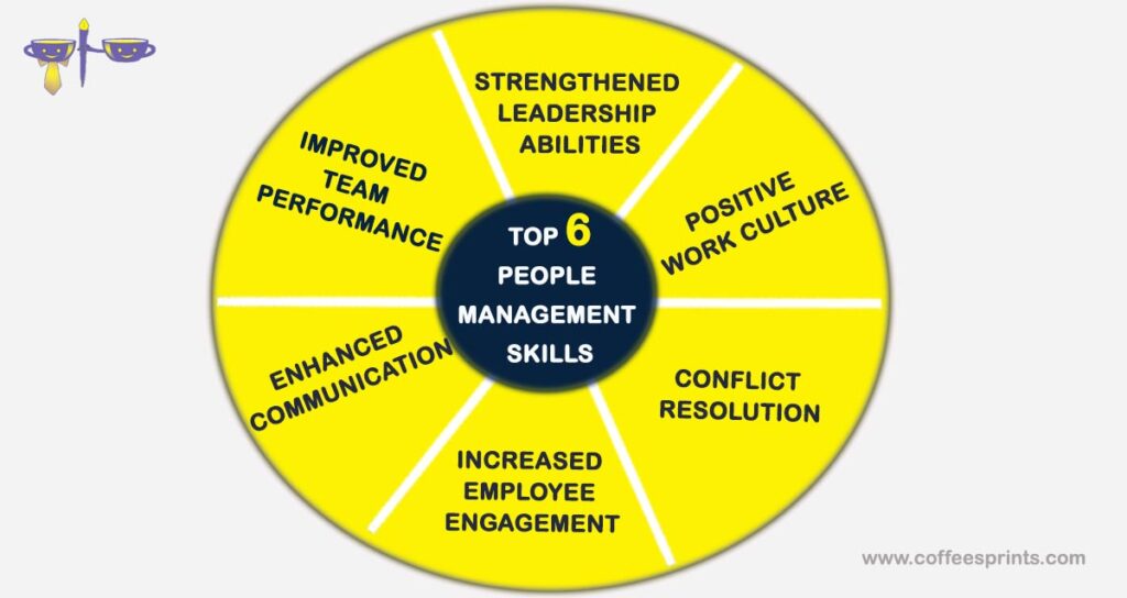 essential people management skills