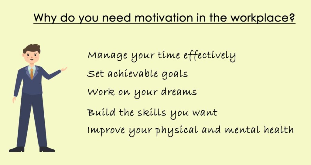 why do you need motivation in the workplace