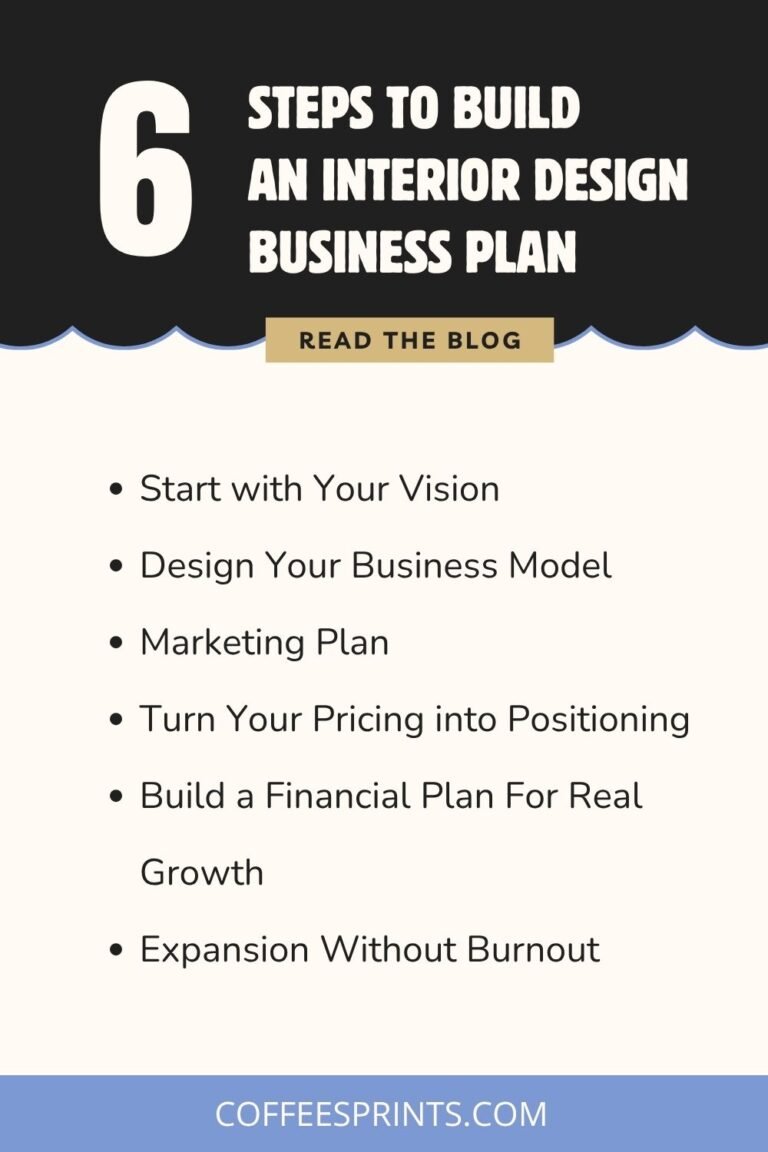 Building The Interior Design Business Plan - The Right Way